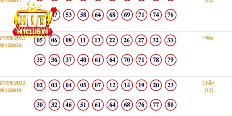 Mẹo Chơi Keno Dễ Thắng