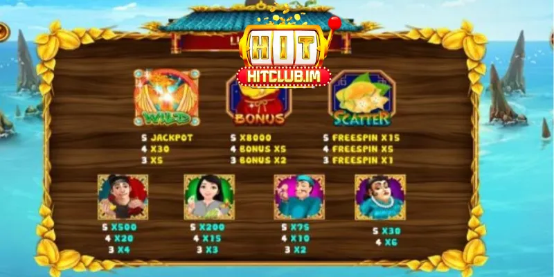 Tóm Tắt Truyện Ăn Khế Trả Vàng